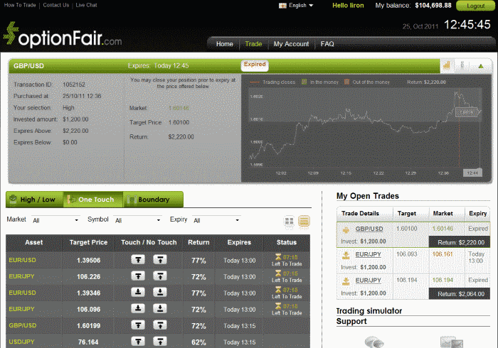 GBP/USD Trade Executed on October 25, 2011 GBP/USD Trade Executed on October 25, 2011